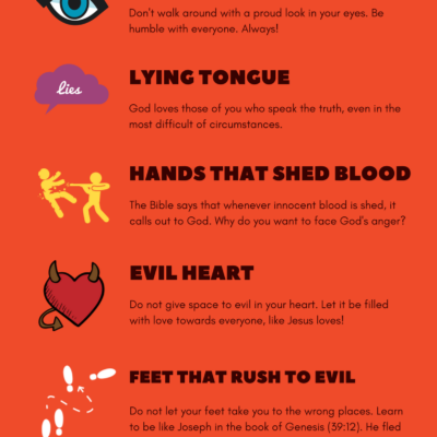 Seven things hated by God Infographic